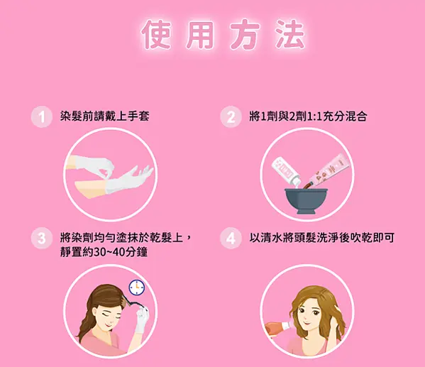 萊特沙龍級香水護髮染