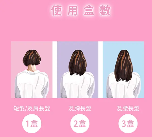 萊特沙龍級香水護髮染